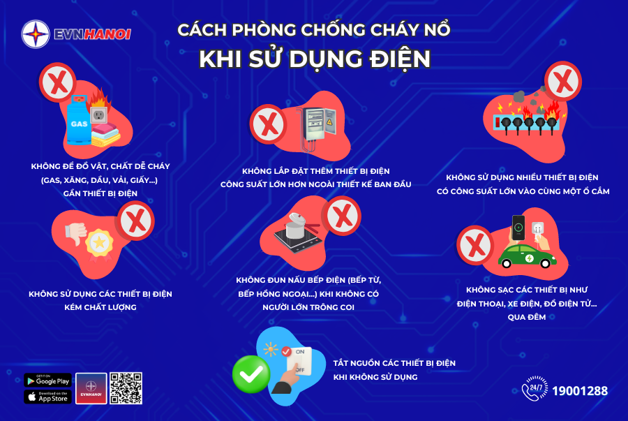 phòng cháy chữa cháy